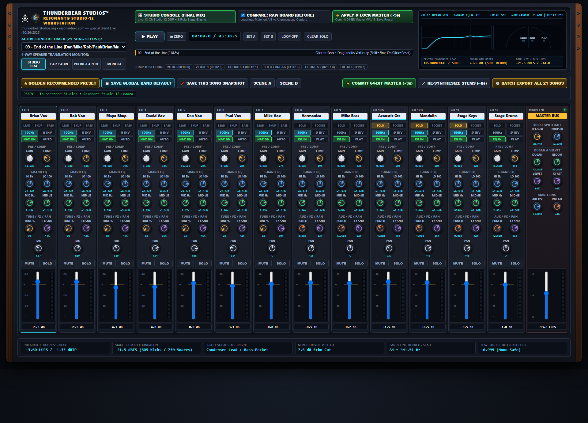 Actual screenshot of the Studio-12 Adaptive 13-Channel Live Mastering Workstation on Track 09 End of the Line